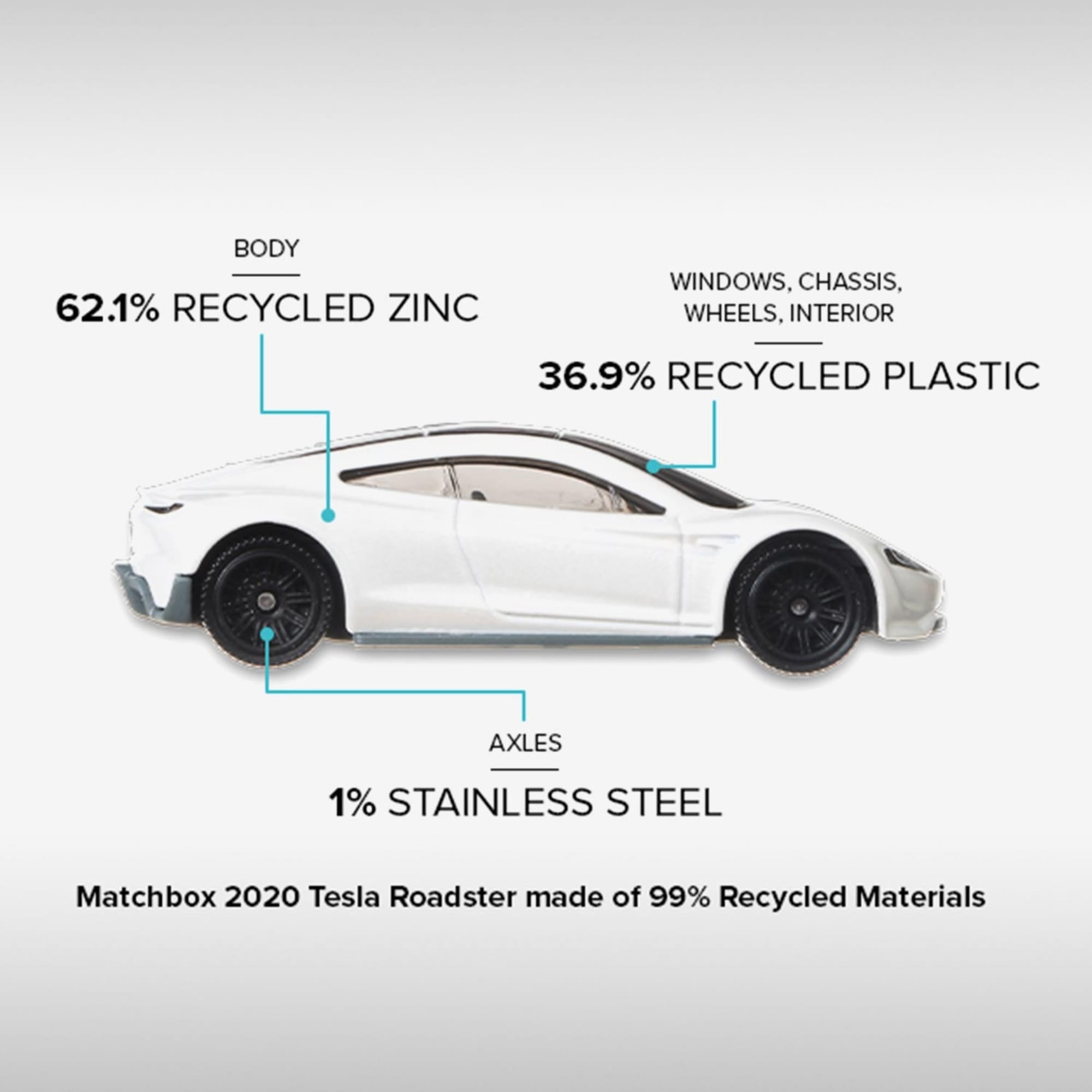 Matchbox Tesla Roadster - Image 9