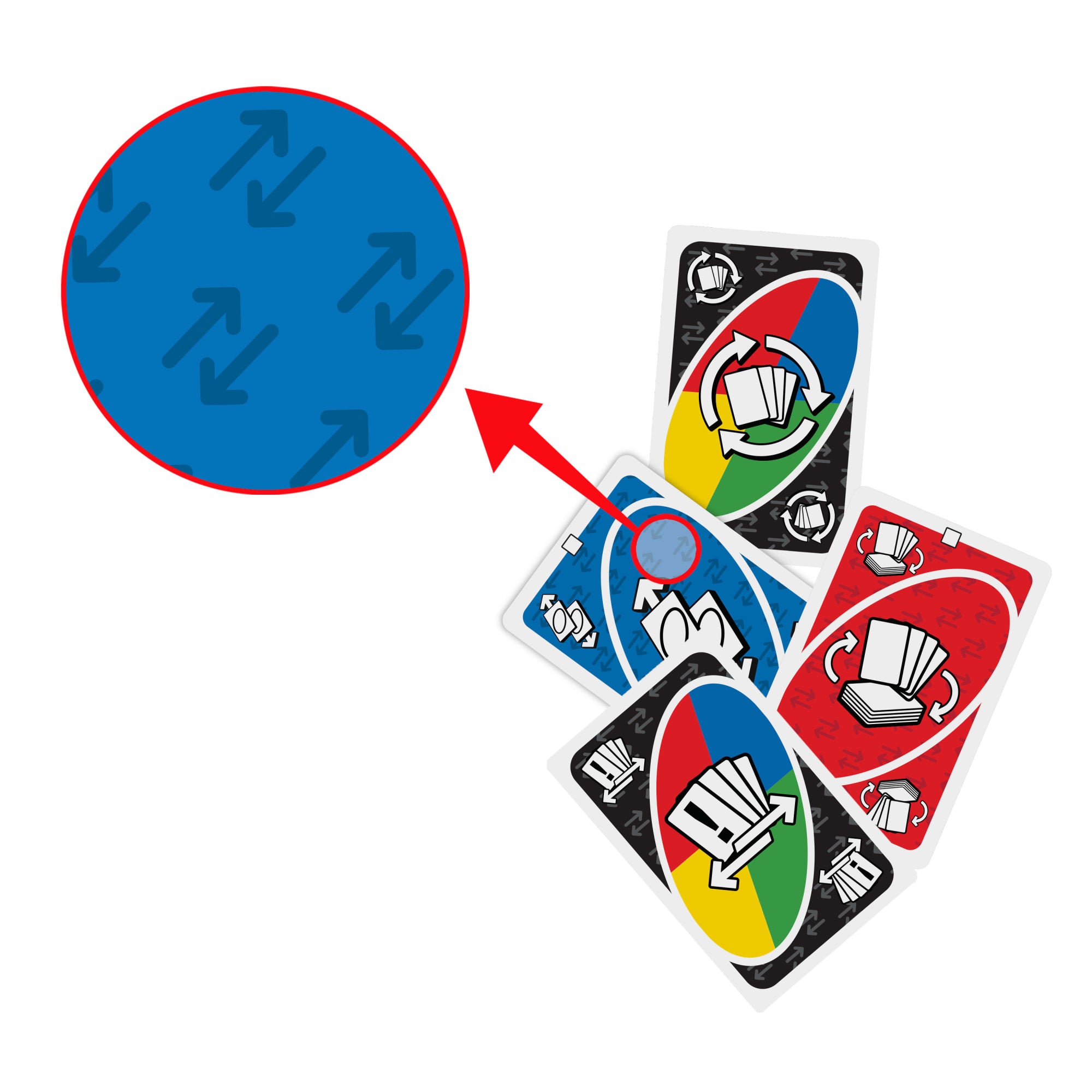 UNO Jogo de Cartas Pacotes Complementares - Image 5